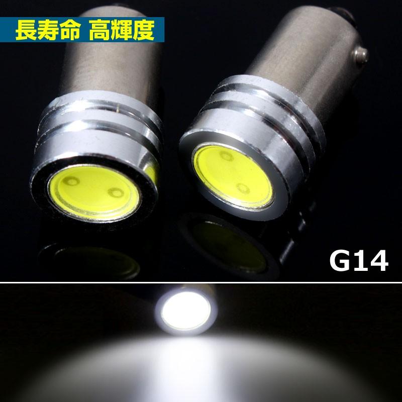 BA9S/G14 LEDバルブ 1W ホワイト 2個 超広角照射 アルミヒートシンク構造 ルームランプ、マップランプ等の使用に最適