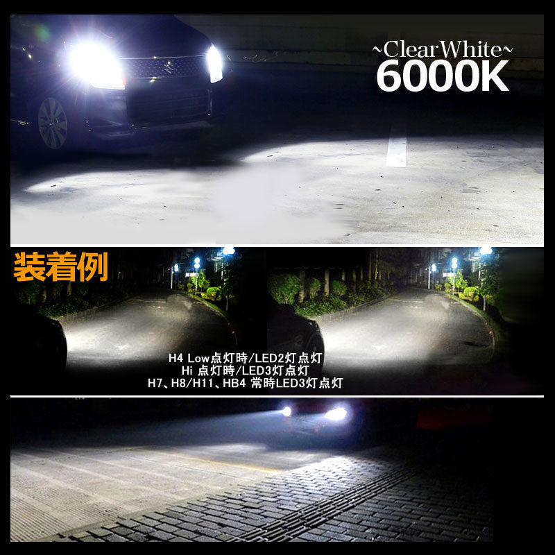 3000LM オールインワン一体型 LEDヘッドライト H7 CREE製 XM-L2 6000K 12v/24v対応 ヘッドランプ フォグ ランプ ライト フォグランプ 1年保証
