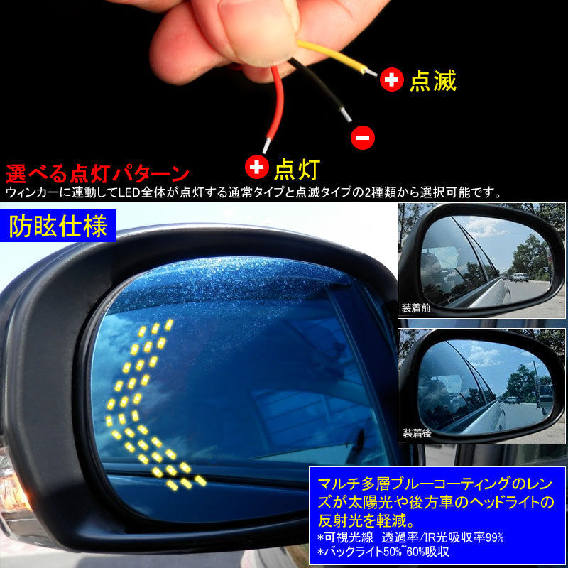 プリウス30系 ブルーレンズミラー LED内蔵 片側33LED付 ブルーレンズ ドアミラー ブルーミラー 防眩仕様 広角 左右セット