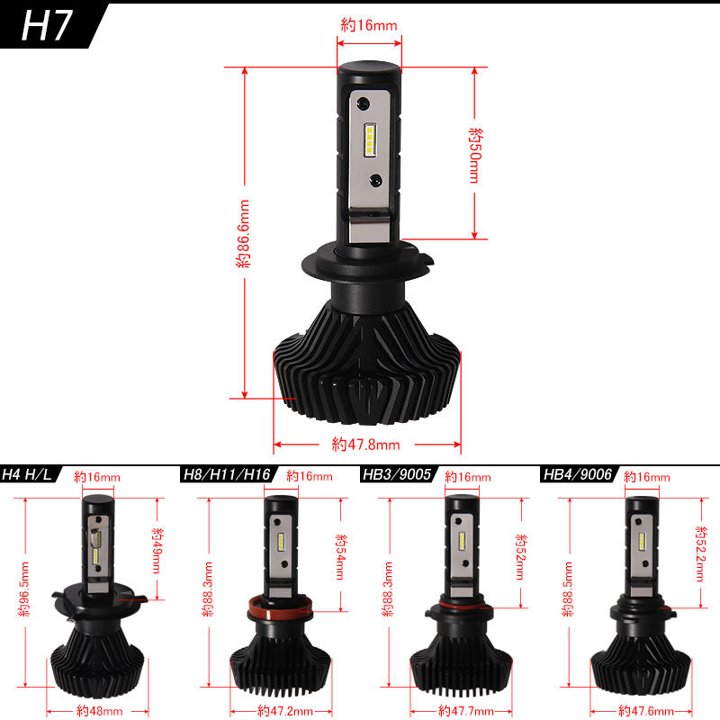 H7 LEDヘッドライト LEDフォグランプ 4500LM 40W 12V24V 2個set 取付簡単 電装品 カー用品 車 パーツ