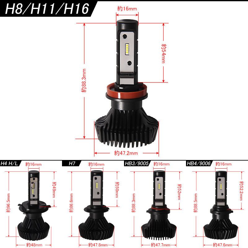 H8/H11/H16 LEDヘッドライト LEDフォグランプ 4500LM 40W 12V24V 2個set 取付簡単 電装品 カー用品 車 パーツ
