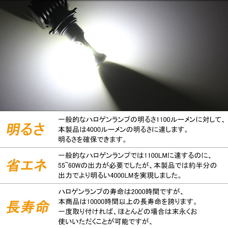 HB4/9006 LEDヘッドライト LEDフォグランプ 8000LM ワンピース 一体型 SEOUL CSPチップ DC9V~32V 取付簡単 電装品 パーツ