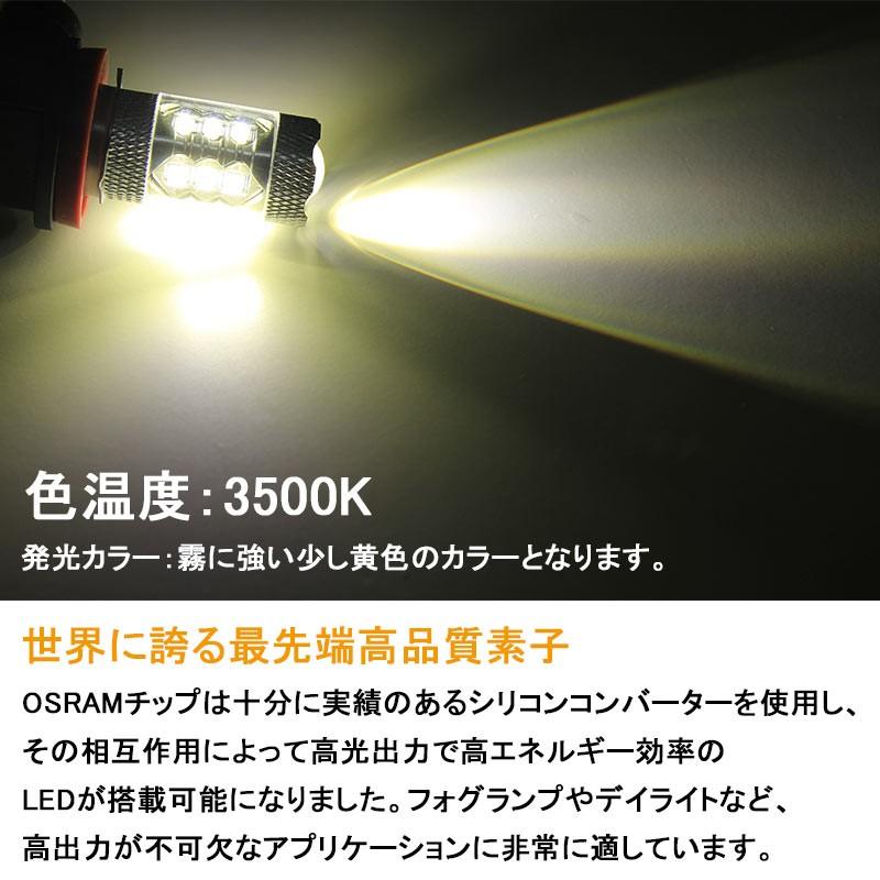 80W H11 LEDバルブ LEDフォグランプ LEDフォグ アルミヒートシンク OSRAMチップ16個搭載 2個 3500K