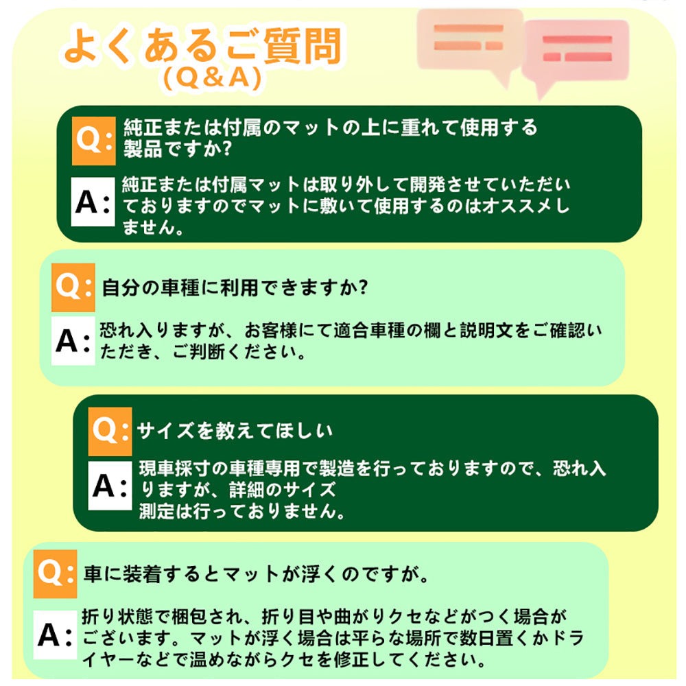 新型RAV4 3D ラゲッジマット 1枚 カーマット TP0材質 立体 トラック マット荷室 フロアマット カスタム パーツ 内装 エアロ アクセサリー カー用品 車用品 防水