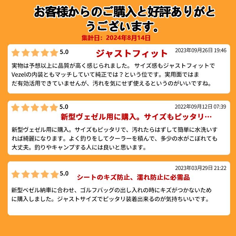 新型ヴェゼル RV 3/4/5/6 3Dラゲッジマット 汚れやキズ防止 TPE材質 立体成型 カーマット ズレ防止 内装 カスタム パーツ 抗菌効果 用品 トランクマット VEZEL