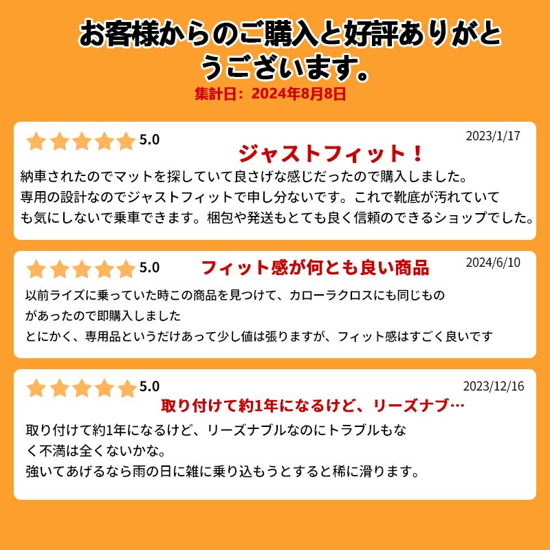 カローラクロス 10系 3Dフロアマット キズや汚れを防止 3枚 TPE材質 立体成型 カーマット ズレ防止 内装 カスタム パーツ 消臭 抗菌効果 用品 トランクマット