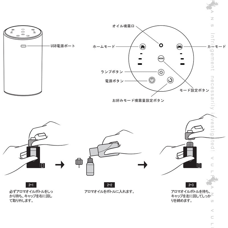 USB Type-C給電式 アロマディフューザー 10MLボルト付き 水なし 噴霧式 芳香剤 ホームモード/カーモード ディフューザー コンパクト 車載 オフィス 部屋