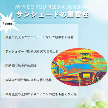 カローラクロス 10系/カローラ ワンタッチ フロントシェード 遮光率99% フロント用 サンシェード 断熱トヨタ 紫外線対策 収納袋付 取説付 アウトドア - VULCANS