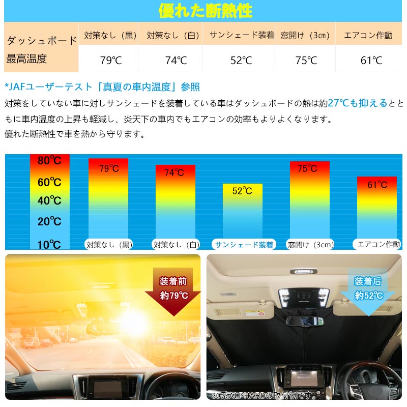 カローラクロス 10系/カローラ ワンタッチ フロントシェード 遮光率99% フロント用 サンシェード 断熱トヨタ 紫外線対策 収納袋付 取説付 アウトドア - VULCANS