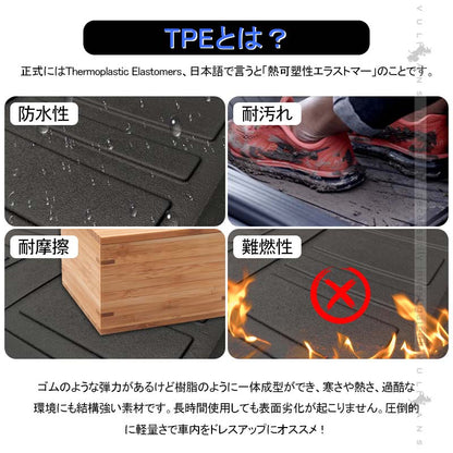 ランドクルーザープラド150系 7人乗り 前期 後期 3Dラゲッジマット TPE材質 立体成型 カーマット ズレ防止 内装 カスタム パーツ 消臭 抗菌効果 トランクマット - VULCANS