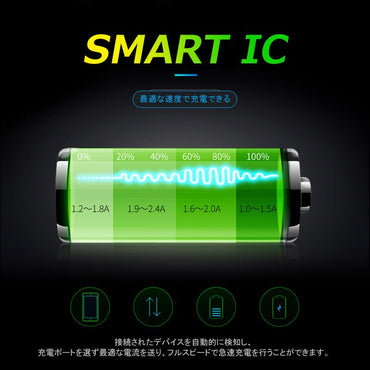 4ポート USB シガーソケット シガーチャージャー シガー 充電器 QC3.0 iPhone iPad スマホ 車載 充電 車用 3.5A 出力 4口 カーシガーチャージャー - VULCANS