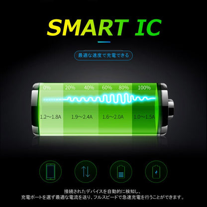 4ポート USB シガーソケット シガーチャージャー シガー 充電器 QC3.0 iPhone iPad スマホ 車載 充電 車用 3.5A 出力 4口 カーシガーチャージャー - VULCANS
