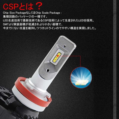7 PLUS LEDヘッドライト H8/H11/H16JP 4500LM 1年保証 2個set Seoul Y19 DC9V~32V 新車検対応 LEDフォグランプ 6500K 360度光軸調整可 取付簡単 電装 パーツ - VULCANS