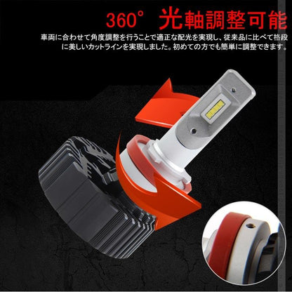 7 PLUS LEDヘッドライト H8/H11/H16JP 4500LM 1年保証 2個set Seoul Y19 DC9V~32V 新車検対応 LEDフォグランプ 6500K 360度光軸調整可 取付簡単 電装 パーツ - VULCANS