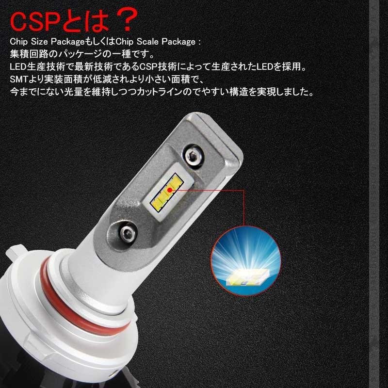 7 PLUS LEDヘッドライト HB3/9005 4500LM 1年保証 2個set Seoul Y19 DC9V~32V 新車検対応 LEDフォグランプ 6500K 360度光軸調整可 取付簡単 電装 パーツ - VULCANS