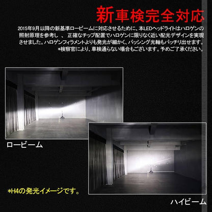 7 PLUS LEDヘッドライト HB3/9005 4500LM 1年保証 2個set Seoul Y19 DC9V~32V 新車検対応 LEDフォグランプ 6500K 360度光軸調整可 取付簡単 電装 パーツ - VULCANS