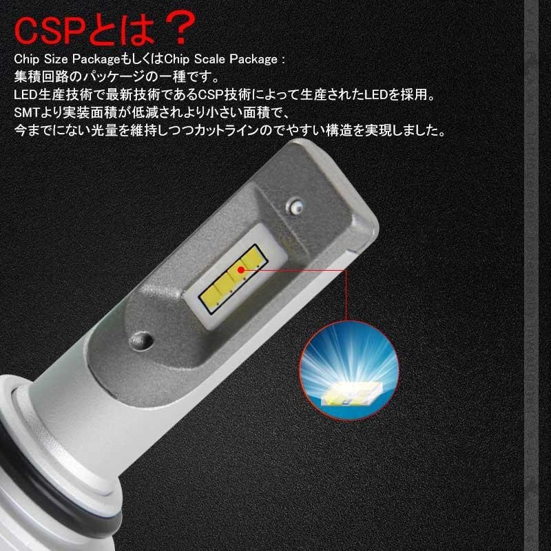 7 PLUS LEDヘッドライト HB4/9006 4500LM 1年保証 2個set Seoul Y19 DC9V~32V 新車検対応 LEDフォグランプ 6500K 360度光軸調整可 取付簡単 電装 パーツ - VULCANS