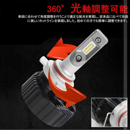 7 PLUS LEDヘッドライト HIR2/9012 4500LM 1年保証 2個set Seoul Y19 DC9V~32V 新車検対応 LEDフォグランプ 6500K 360度光軸調整可 取付簡単 電装 パーツ C - HR - VULCANS