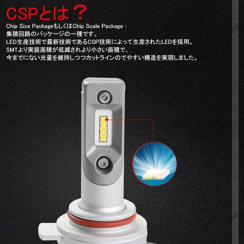 7 PLUS LEDヘッドライト HIR2/9012 4500LM 1年保証 2個set Seoul Y19 DC9V~32V 新車検対応 LEDフォグランプ 6500K 360度光軸調整可 取付簡単 電装 パーツ C - HR - VULCANS