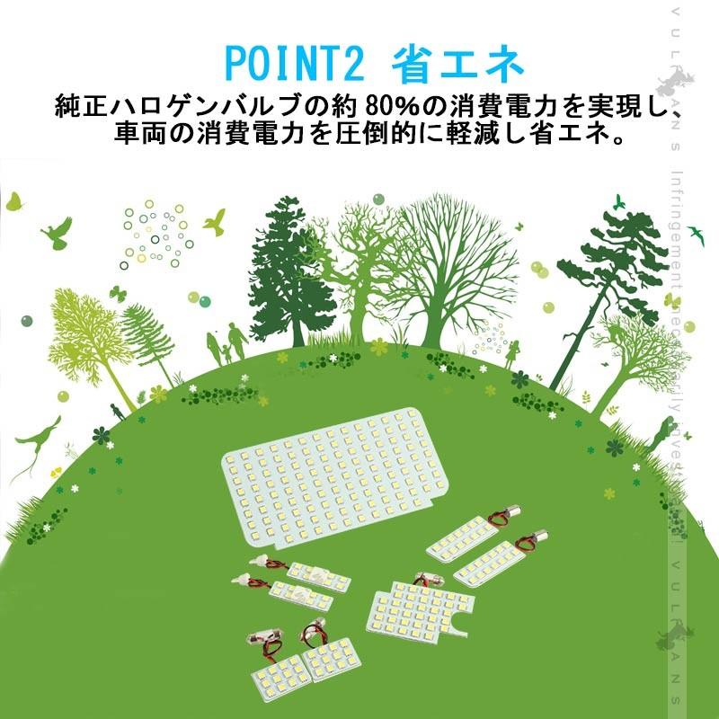トヨタ ハイエース200系 4型 (スーパーGL) 専用LEDルームランプキット 5050 3チップSMD 8点seT