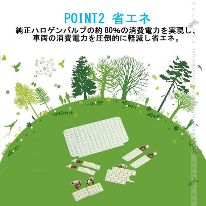 トヨタ ハイエース200系 4型 (スーパーGL) 専用LEDルームランプキット 5050 3チップSMD 8点seT