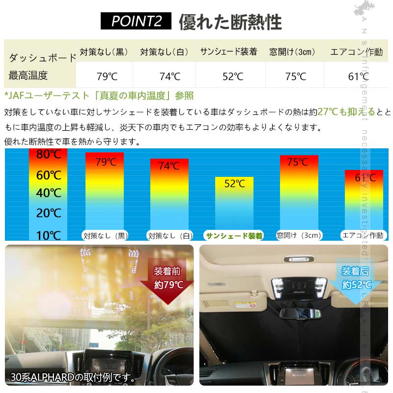 クイックサンシェード フロント3枚 ハイエース200系 標準 ワイドボディー 折り畳み式 ワンタッチ サンシェード 車中泊 アウトドア キャンプ 日除け 内装 パーツ