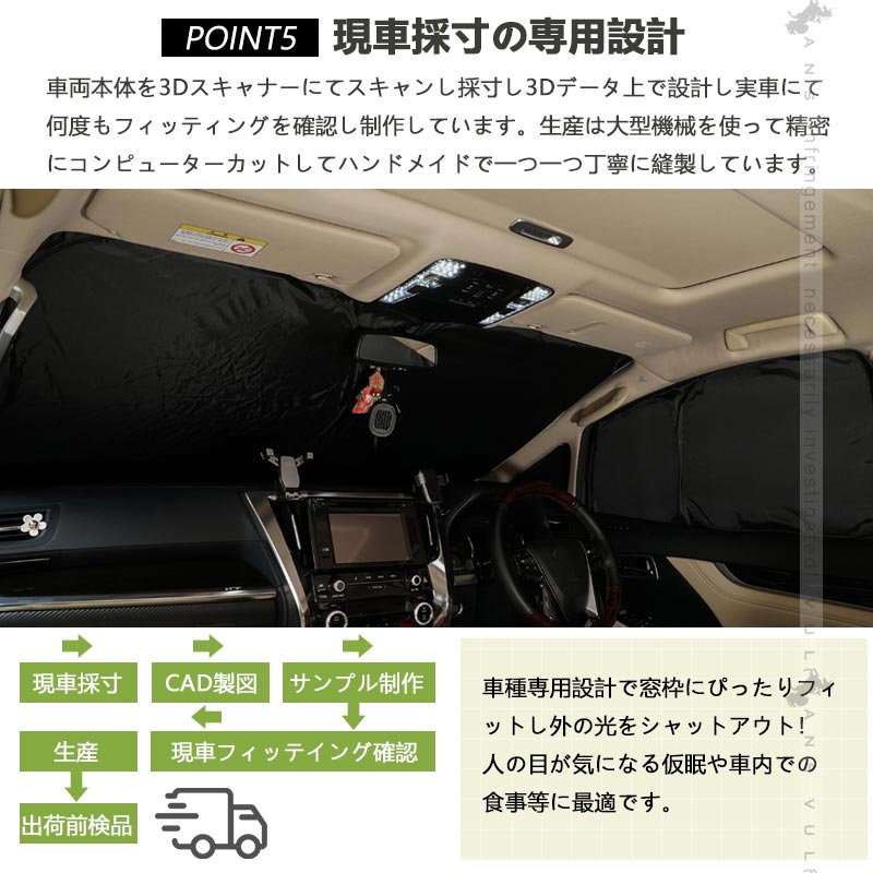 クイックサンシェード フロント3枚 ハイエース200系 標準 ワイドボディー 折り畳み式 ワンタッチ サンシェード 車中泊 アウトドア キャンプ 日除け 内装 パーツ