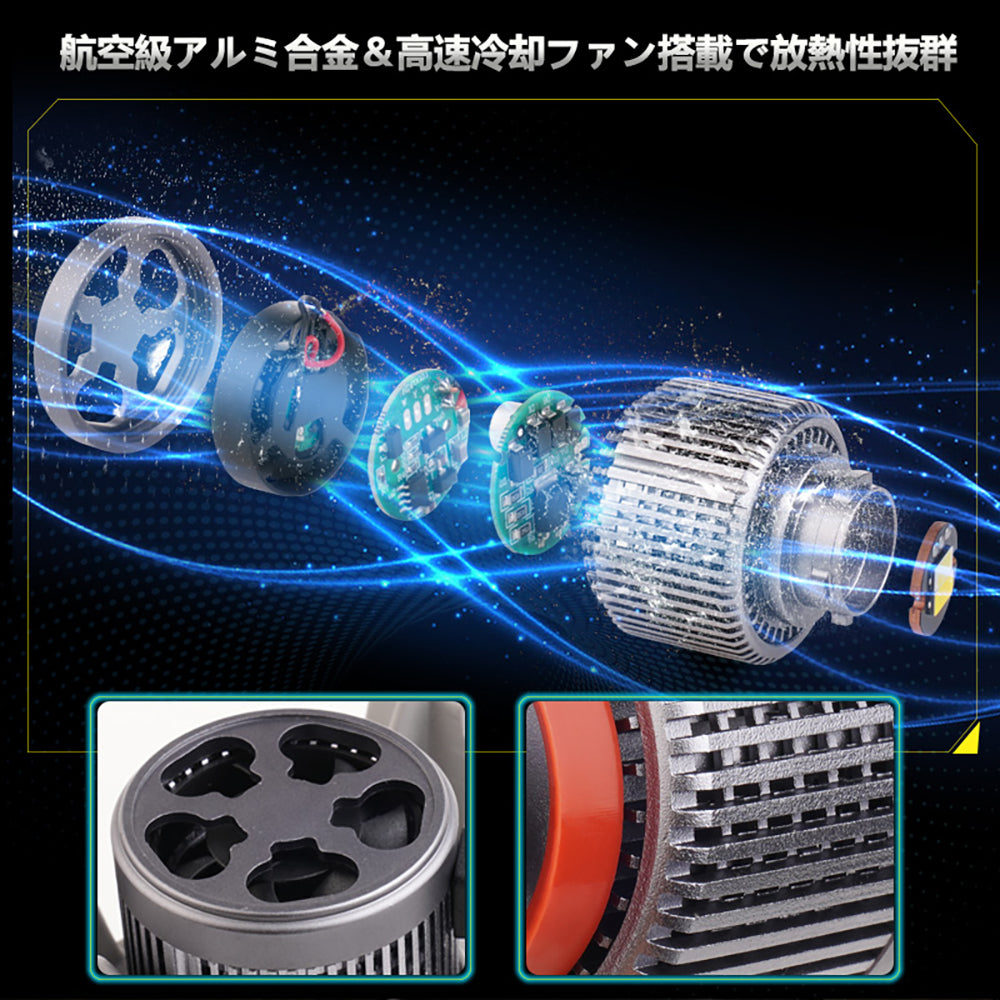 トヨタ 最新車両用 L1B形状 2色切替 LED フォグランプ 2個 7800LM ホワイト/イエロー バイカラー DC10V～30V 車検対応 取付簡単 内装 パーツ ホンダ ダイハツ