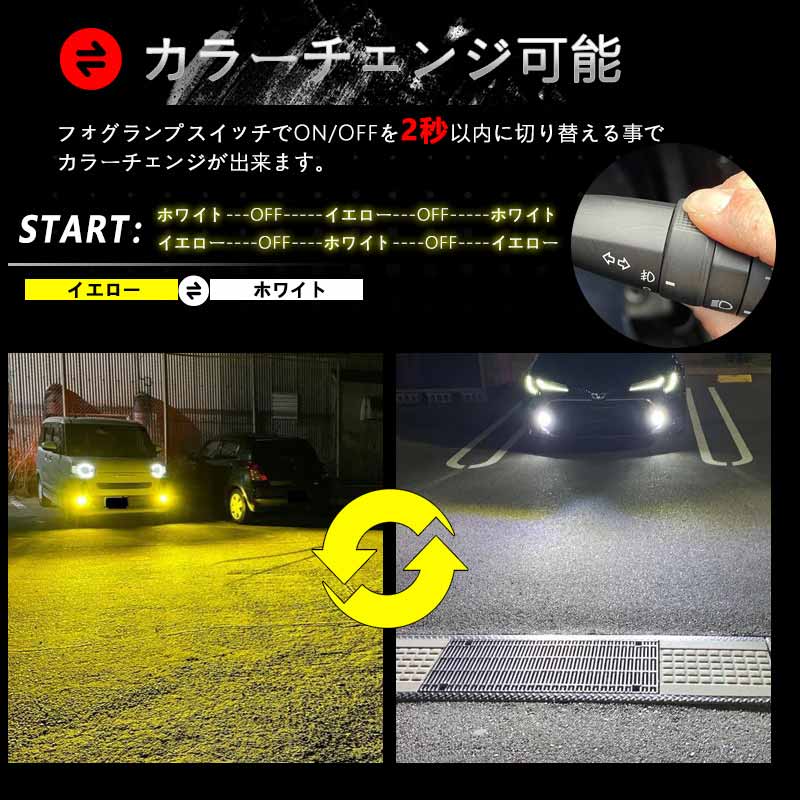 トヨタ 最新車両用 L1B形状 2色切替 LED フォグランプ 2個 7800LM ホワイト/イエロー バイカラー DC10V～30V 車検対応 取付簡単 内装 パーツ ホンダ ダイハツ