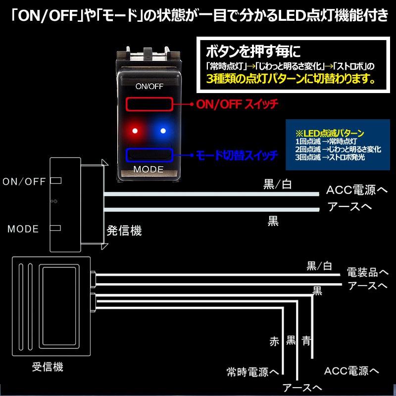 日産車用 エルグランド セレナ マーチなどに ワイヤレススイッチキット LED ON/OFF スイッチ 3種類の点灯パターン LED点灯機能付 日本語取説付