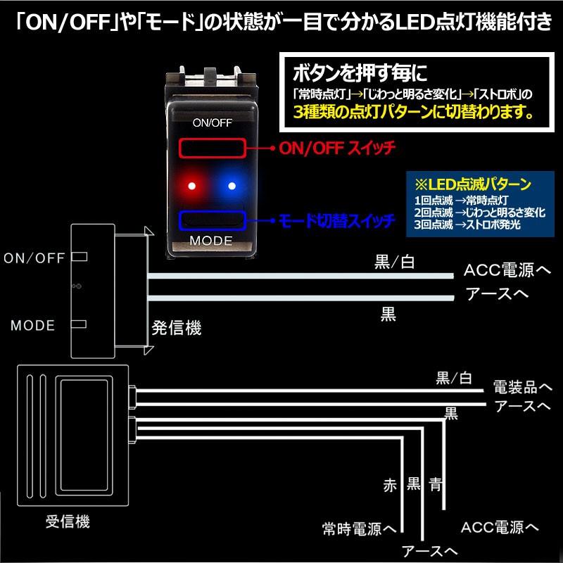 本田車用 フィット インサイトなどに ワイヤレススイッチキット LED ON/OFF スイッチ 3種類の点灯パターン LED点灯機能付 日本語取説付