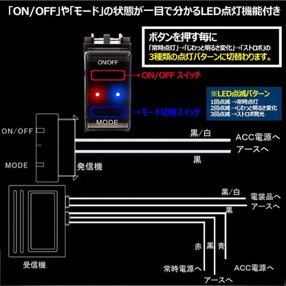 本田車用 フィット インサイトなどに ワイヤレススイッチキット LED ON/OFF スイッチ 3種類の点灯パターン LED点灯機能付 日本語取説付