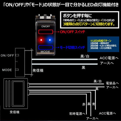 三菱車用 ワイヤレススイッチキット LED ON/OFF スイッチ 3種類の点灯パターン LED点灯機能付 日本語取説付