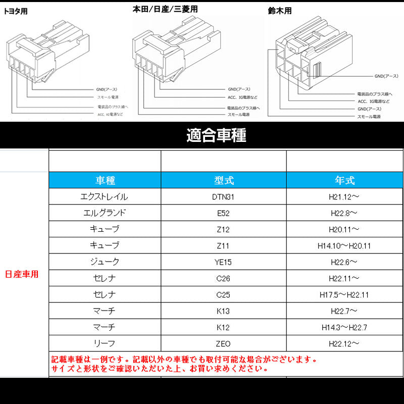 純正風スイッチ 日産車専用 LED ON/OFF スイッチ LEDスイッチ LEDランプ付き 純正交換タイプ 黄色 アンバー 1個 エルグランド キューブ セレナなどに