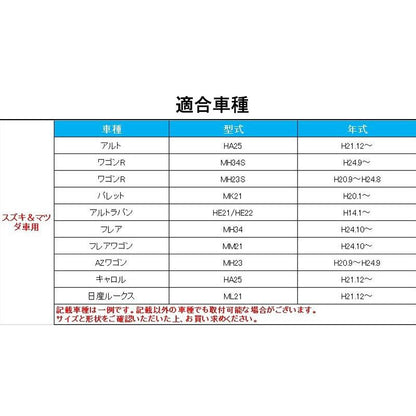 スズキ＆マツダ車用 純正スイッチパネル交換タイプ 車載用 増設USBポート 充電 2ポート USBスイッチパネルカバー スマホ iPHone スマホ充電器 スイッチホール