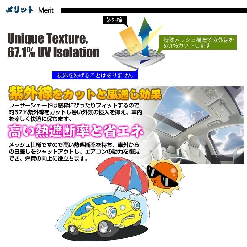 ホンダ N-BOX JF系 メッシュカーテン 日よけ インテリア 遮光カーテン UVカット 紫外線 内装品 フロントドア リアガラスなどに 7枚seT