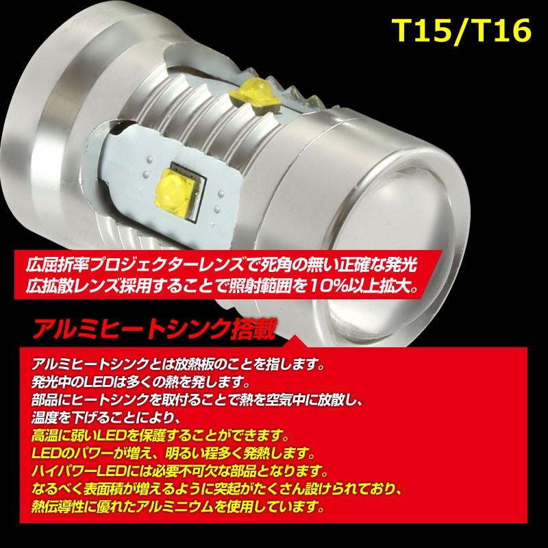 ALL CREE T15/T16 30W LEDシングル球 LEDバルブ プロジェクターレンズ搭載 CREE XB-Dチップ バックランプ ホワイト 2個