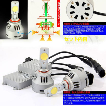 安心1年保証 3200LM LED ヘッドライトキット 6000k HB3/9005 12v/24v対応 LED ヘッドランプ 冷却用マイクロファン搭載 CREE製 LED XMT-G2チップ搭載