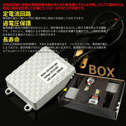 安心1年保証 3200LM LED ヘッドライトキット 6000k HB3/9005 12v/24v対応 LED ヘッドランプ 冷却用マイクロファン搭載 CREE製 LED XMT-G2チップ搭載