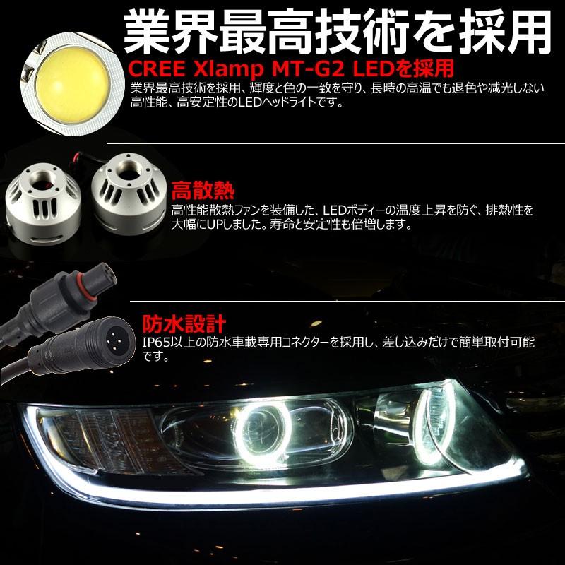 安心1年保証 3200LM LED ヘッドライトキット 6000k HB3/9005 12v/24v対応 LED ヘッドランプ 冷却用マイクロファン搭載 CREE製 LED XMT-G2チップ搭載