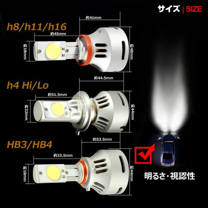 安心1年保証 3200LM LED ヘッドライトキット 6000k HB3/9005 12v/24v対応 LED ヘッドランプ 冷却用マイクロファン搭載 CREE製 LED XMT-G2チップ搭載