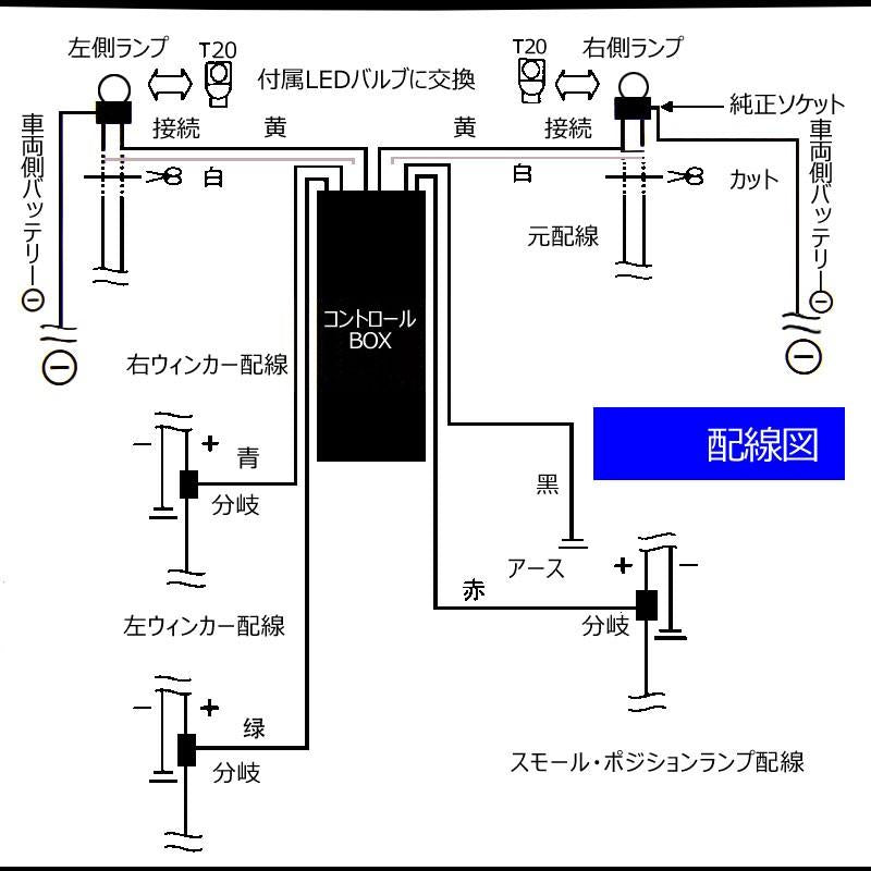 アルファード ヴェルファイア 20系 LEDウインカーポジションキット ホワイト/オレンジ ツインカラー LED2色切替 FLUX LED18連