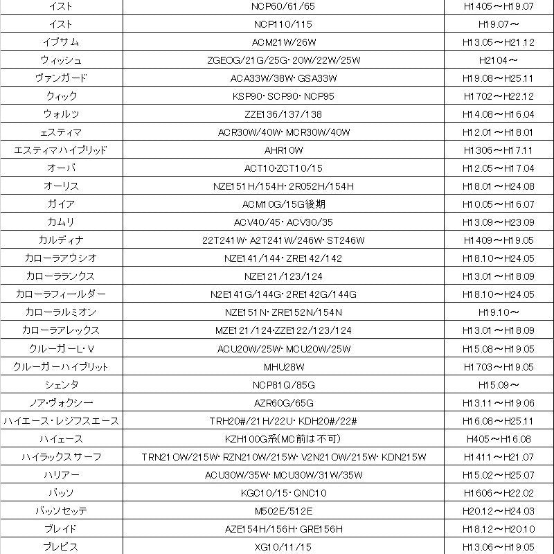 トヨタ車用 ドアミラー 自動格納キット Aタイプ bB アクア アルファ一ド カルディナ プリウスα等に キーレス ミラー格納ユニット ドアロック連動 サイドミラー