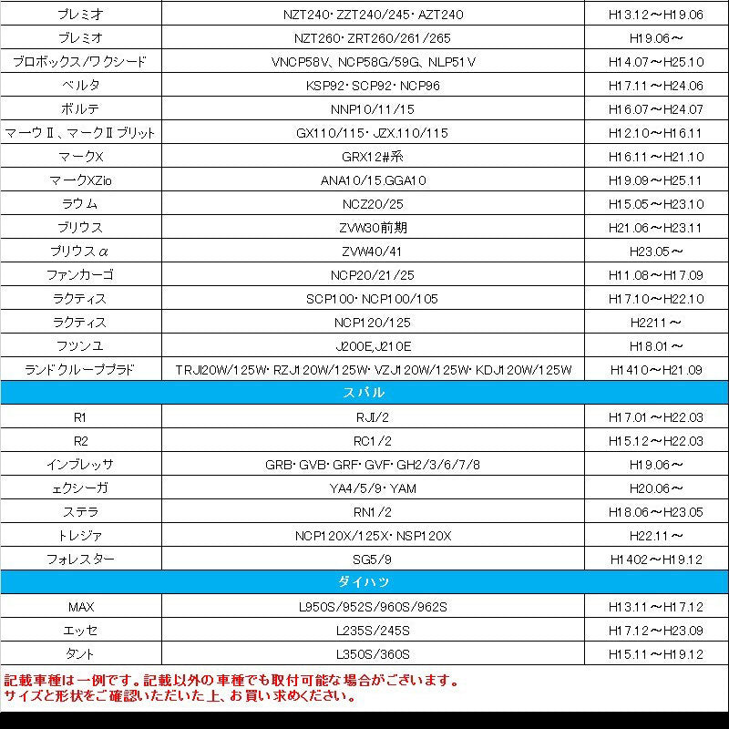 トヨタ車用 ドアミラー 自動格納キット Aタイプ bB アクア アルファ一ド カルディナ プリウスα等に キーレス ミラー格納ユニット ドアロック連動 サイドミラー