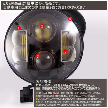 7インチ LEDヘッドランプ H4 Hi/Lo CREE製（XML-L2） H13 80W 丸型 切替式ヘッドライトユニット DC9V~32V IP67 ブラック ハーレーオートバイ、ジープ等に