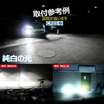 ホンダ スズキ用 LEDフォグランプ デイライト内臓 CREE LED採用 ハイパワー 16W 熱対策済 車検対応 2個seT