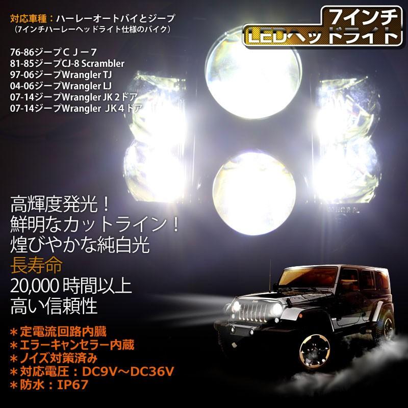 7インチ LEDヘッドランプ H4 Hi/Lo CREE製（XML-L2） 80W H13 丸型 切替式ヘッドライトユニット DC9V~32V IP67 シルバー ハーレーオートバイ、ジープ等に