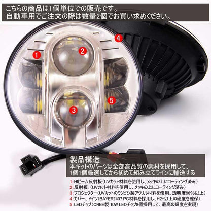 7インチ LEDヘッドランプ H4 Hi/Lo CREE製（XML-L2） 80W H13 丸型 切替式ヘッドライトユニット DC9V~32V IP67 シルバー ハーレーオートバイ、ジープ等に