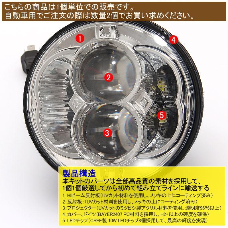 5インチ 5-3/4インチ LEDヘッドライト シルバー H4 Hi/Lo CREE H13 80W 丸型 切替式ヘッドライトユニット DC9V~32V IP67 ハーレーオートバイ、ジープ等に