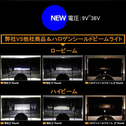 5インチ 5-3/4インチ LEDヘッドライト シルバー H4 Hi/Lo CREE H13 80W 丸型 切替式ヘッドライトユニット DC9V~32V IP67 ハーレーオートバイ、ジープ等に